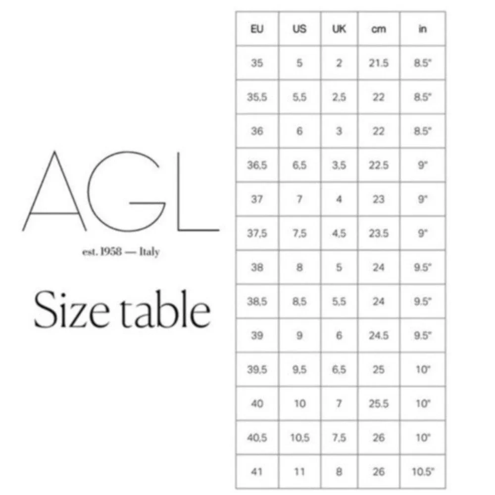 Agl pre owned
